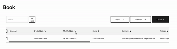 Book with listed articles