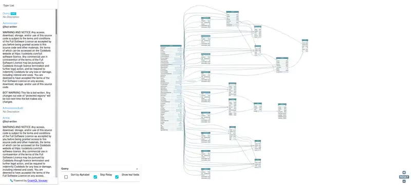 GraphQL Voyager