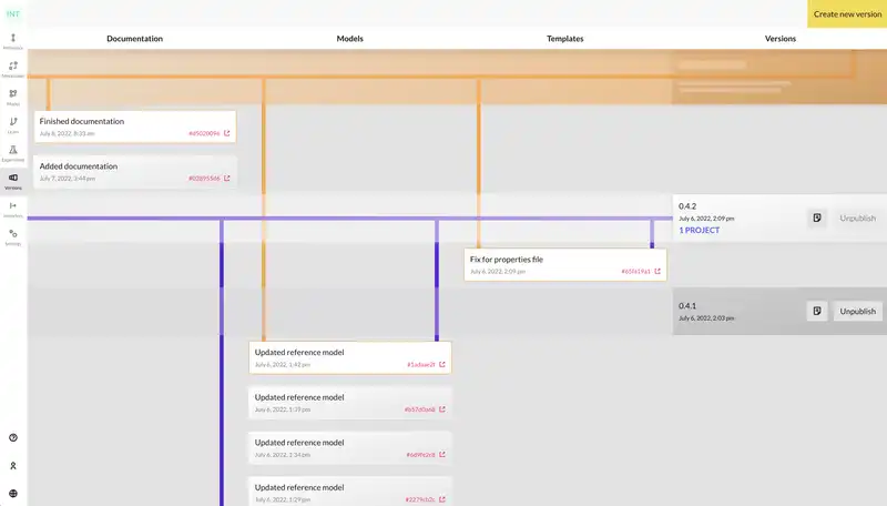 Codebots Learn Homepage