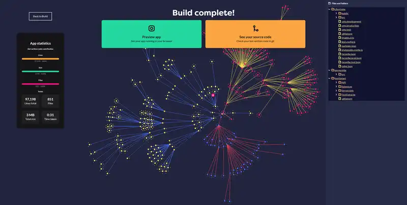 Codebots bot writing code